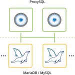 MYSQL