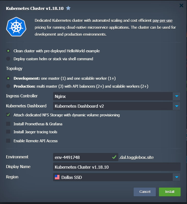 Kubernetes Hosting Diagram